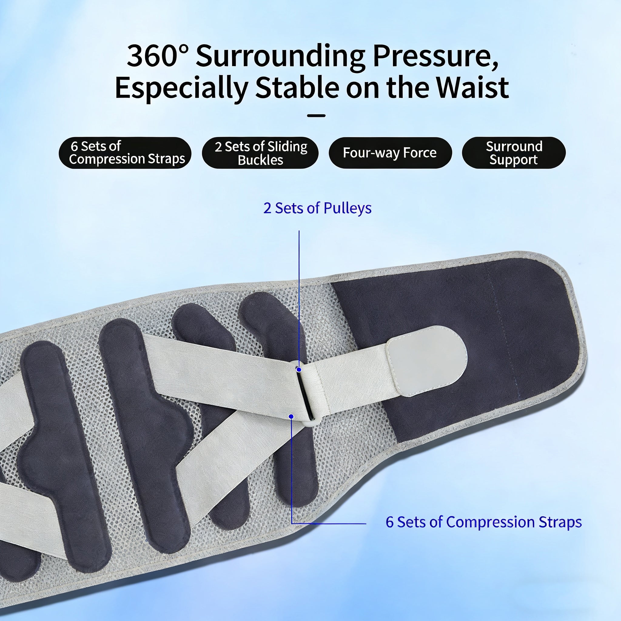 Breathable All-Day Wear Lumbar Support Belt - Adjustable Ergonomic Back Brace for Daily Waist Comfort & Support
