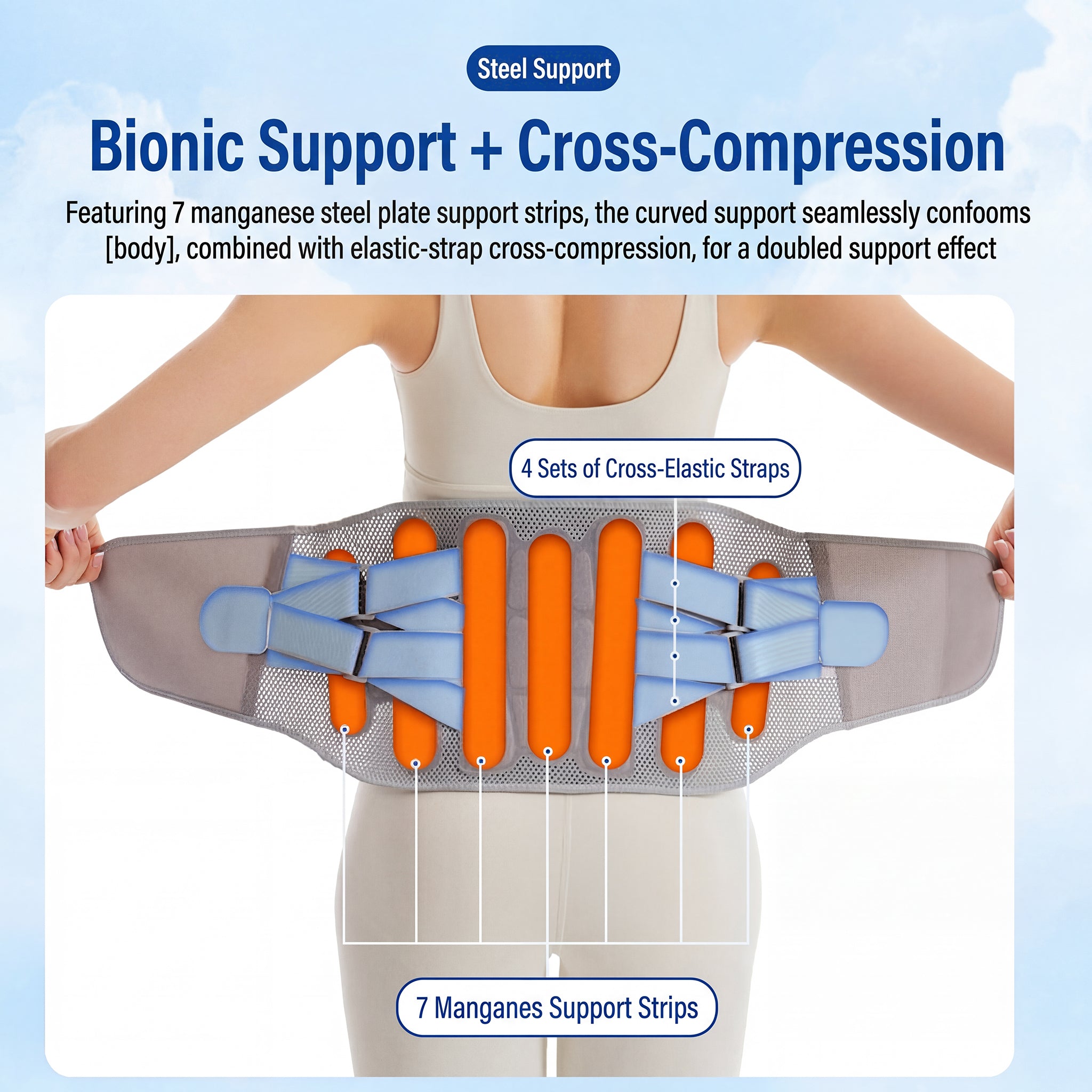 Premium Ergonomic Lumbar Support Back Brace - Breathable Adjustable Waist Belt for Posture Improvement & Waist Stability